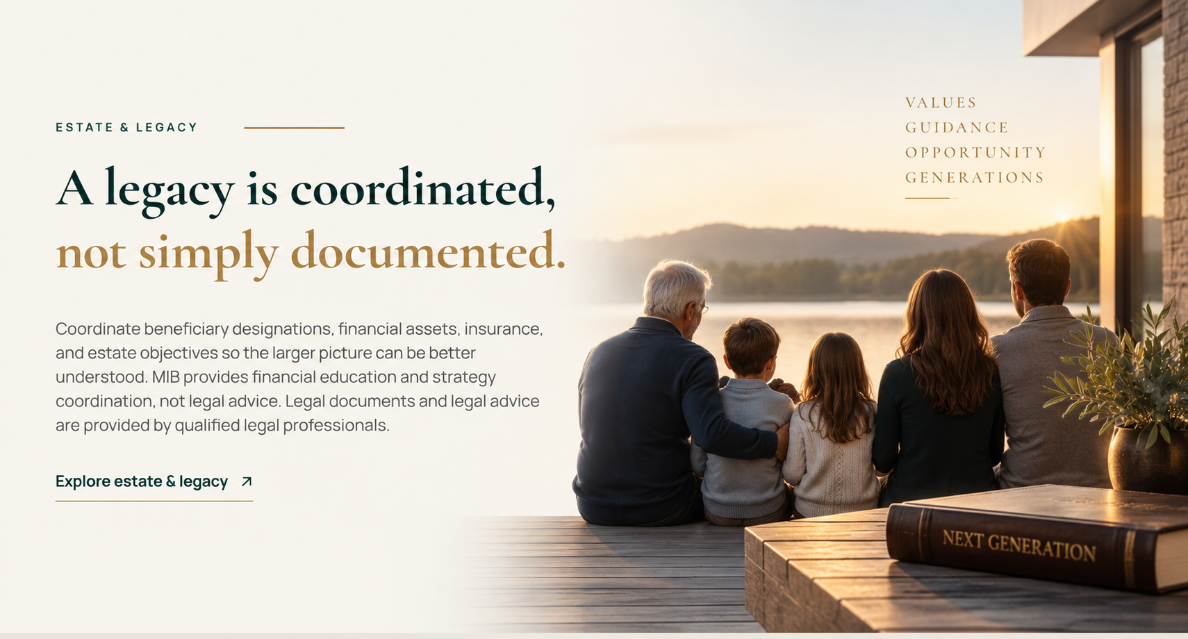 Estate and Legacy — A legacy is coordinated, not simply documented. Multi-generational family at sunset with Values, Guidance, Opportunity, Generations pillars.